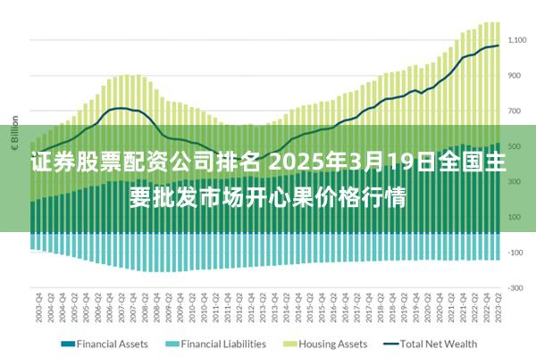 证券股票配资公司排名 2025年3月19日全国主要批发市场开心果价格行情