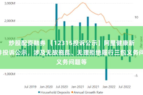 炒股配资融券 【12315投诉公示】阿里健康新增4件投诉公示，涉及无故拖延、无理拒绝履行三包义务问题等