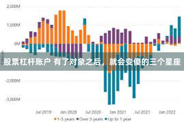 股票杠杆账户 有了对象之后，就会变傻的三个星座