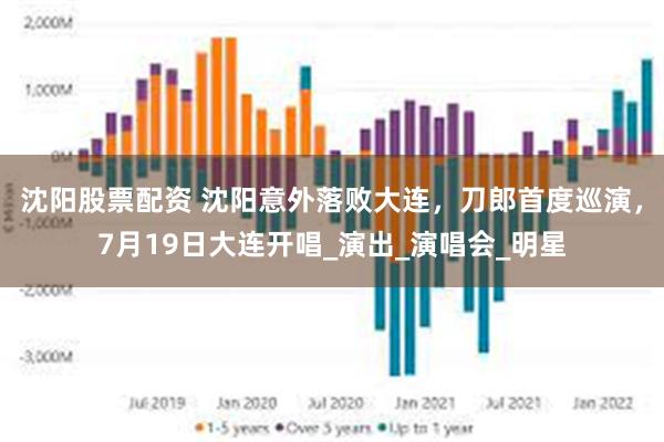 沈阳股票配资 沈阳意外落败大连，刀郎首度巡演，7月19日大连开唱_演出_演唱会_明星