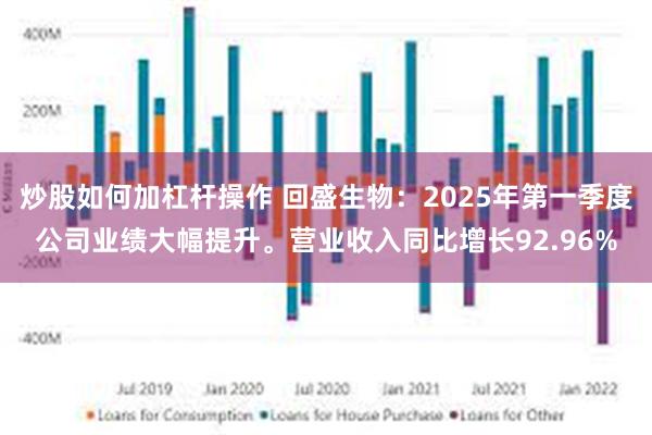 炒股如何加杠杆操作 回盛生物：2025年第一季度公司业绩大幅提升。营业收入同比增长92.96%